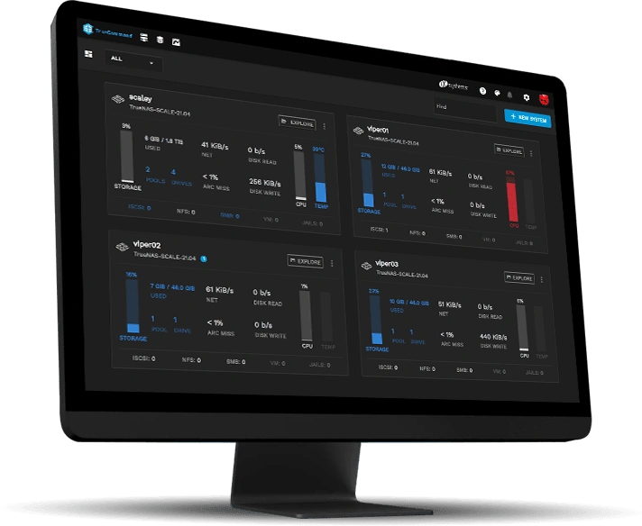 Изображение приборной панели TrueCommand