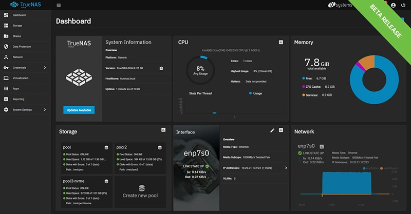 Изображение приборной панели TrueNAS Core